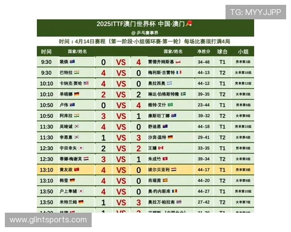 2026年世界杯亚洲积分榜全面盘点，谁将成为晋级的最大热门